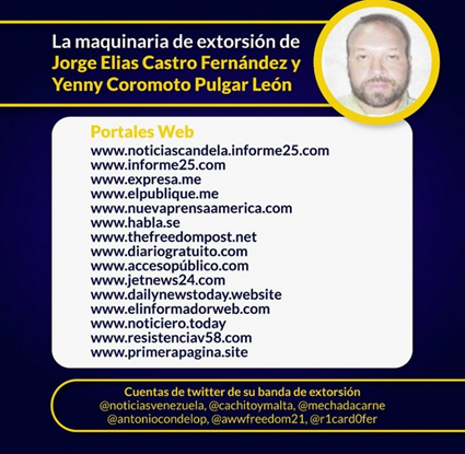 Blogs de difamación de Jorge Castro